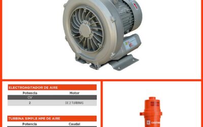 TURBINA GTR
