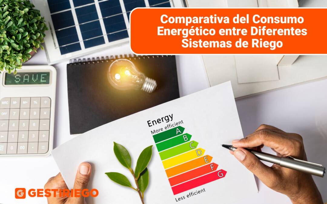 Comparativa del Consumo Energético entre Diferentes Sistemas de Riego